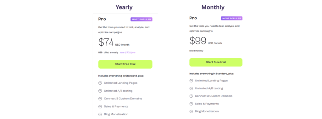 Leadpages Pro plan pricing